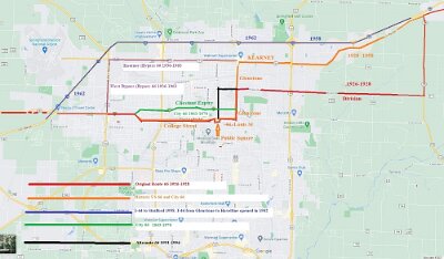 Springfield alignments